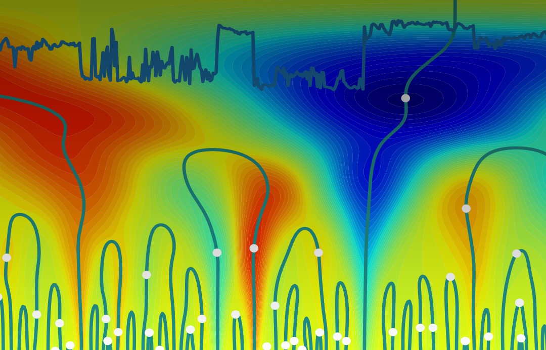 Data Mosaic ® software for exploration and mining CSIRO Products